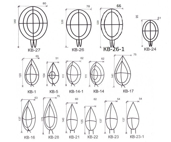 Каркасы для ритуальных венков